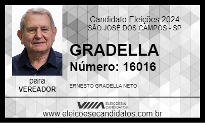 Candidato GRADELLA 2024 - SÃO JOSÉ DOS CAMPOS - Eleições