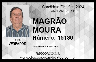 Candidato MAGRÃO MOURA 2024 - ANALÂNDIA - Eleições