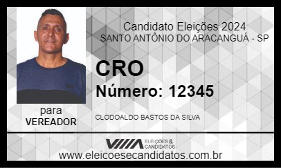 Candidato CRO 2024 - SANTO ANTÔNIO DO ARACANGUÁ - Eleições