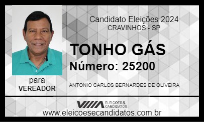 Candidato TONHO GÁS 2024 - CRAVINHOS - Eleições