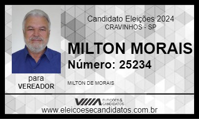 Candidato MILTON MORAIS 2024 - CRAVINHOS - Eleições