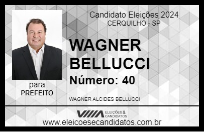 Candidato WAGNER BELLUCCI 2024 - CERQUILHO - Eleições