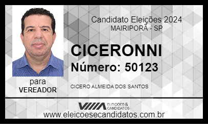 Candidato CICERONNI 2024 - MAIRIPORÃ - Eleições