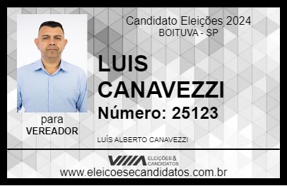 Candidato LUIS CANAVEZZI 2024 - BOITUVA - Eleições