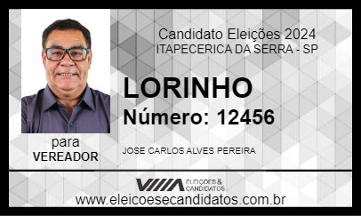 Candidato LORINHO 2024 - ITAPECERICA DA SERRA - Eleições