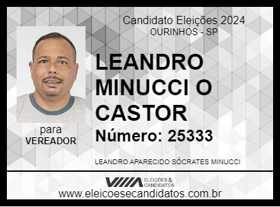 Candidato LEANDRO MINUCCI O CASTOR 2024 - OURINHOS - Eleições