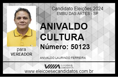 Candidato ANIVALDO CULTURA 2024 - EMBU DAS ARTES - Eleições