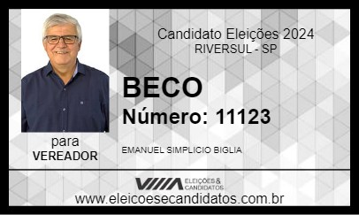 Candidato BECO 2024 - RIVERSUL - Eleições