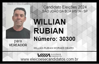 Candidato WILLIAN RUBIAN 2024 - SÃO JOÃO DA BOA VISTA - Eleições