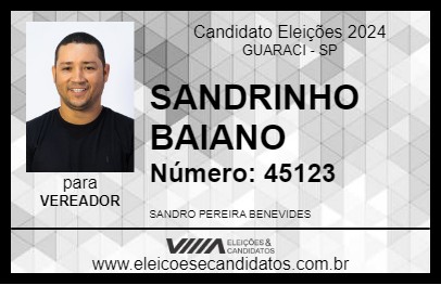 Candidato SANDRINHO BAIANO 2024 - GUARACI - Eleições