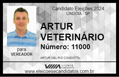 Candidato ARTUR VETERINÁRIO 2024 - LINDÓIA - Eleições