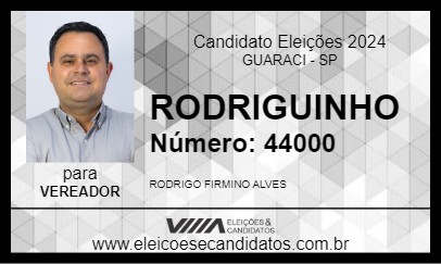 Candidato RODRIGUINHO 2024 - GUARACI - Eleições