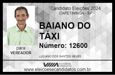 Candidato BAIANO DO TÁXI 2024 - ITAPETININGA - Eleições