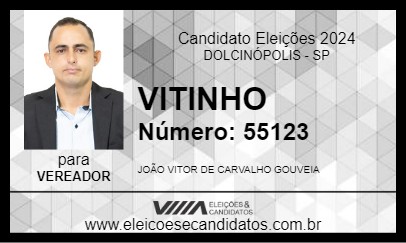 Candidato VITINHO 2024 - DOLCINÓPOLIS - Eleições