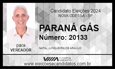 Candidato PARANÁ GÁS 2024 - NOVA ODESSA - Eleições