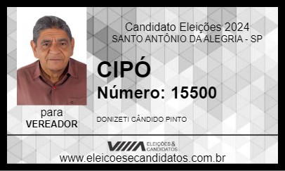 Candidato CIPÓ 2024 - SANTO ANTÔNIO DA ALEGRIA - Eleições