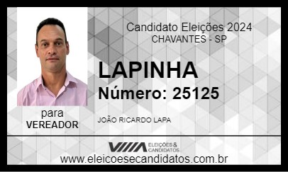 Candidato LAPINHA 2024 - CHAVANTES - Eleições