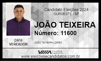 Candidato JOÃO TEIXEIRA 2024 - OUROESTE - Eleições