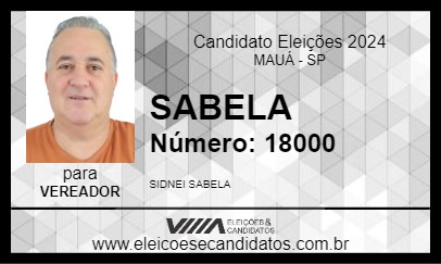 Candidato SABELA 2024 - MAUÁ - Eleições