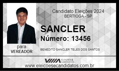 Candidato SANCLER 2024 - BERTIOGA - Eleições