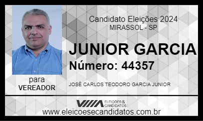 Candidato JUNIOR GARCIA 2024 - MIRASSOL - Eleições