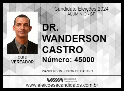 Candidato DR. WANDERSON CASTRO 2024 - ALUMÍNIO - Eleições