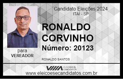 Candidato RONALDO CORVINHO 2024 - ITAÍ - Eleições