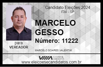 Candidato MARCELO GESSO 2024 - ITAÍ - Eleições