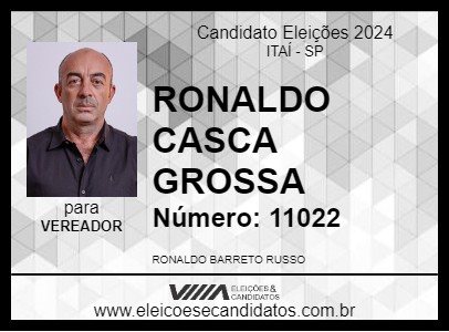 Candidato RONALDO CASCA GROSSA 2024 - ITAÍ - Eleições