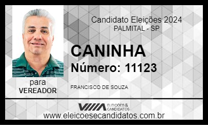 Candidato CANINHA 2024 - PALMITAL - Eleições