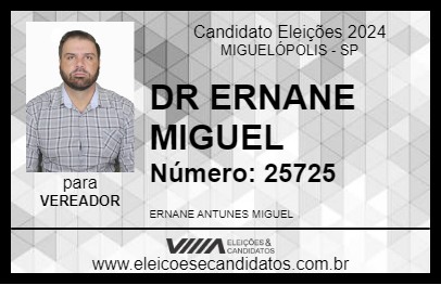 Candidato DR ERNANE MIGUEL 2024 - MIGUELÓPOLIS - Eleições