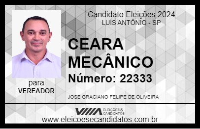 Candidato CEARA MECÂNICO 2024 - LUÍS ANTÔNIO - Eleições