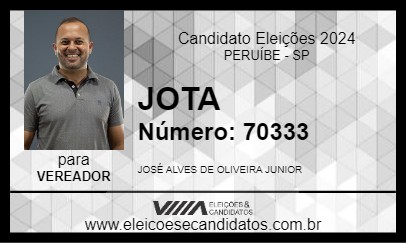 Candidato JOTA 2024 - PERUÍBE - Eleições