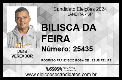 Candidato BILISCA DA FEIRA 2024 - JANDIRA - Eleições