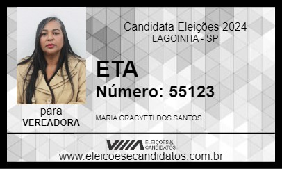 Candidato ETA 2024 - LAGOINHA - Eleições