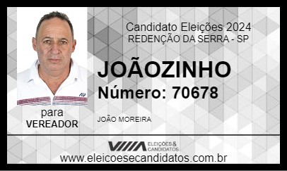 Candidato JOÃOZINHO 2024 - REDENÇÃO DA SERRA - Eleições