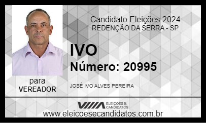 Candidato IVO 2024 - REDENÇÃO DA SERRA - Eleições