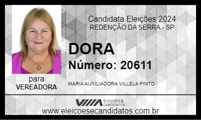 Candidato DORA 2024 - REDENÇÃO DA SERRA - Eleições