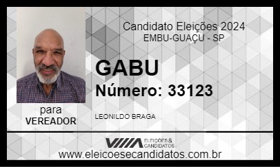 Candidato GABU 2024 - EMBU-GUAÇU - Eleições