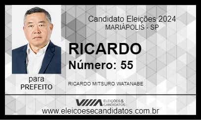 Candidato RICARDO 2024 - MARIÁPOLIS - Eleições