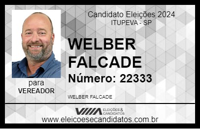 Candidato WELBER FALCADE 2024 - ITUPEVA - Eleições