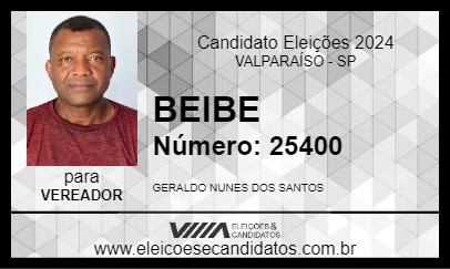 Candidato BEIBE 2024 - VALPARAÍSO - Eleições