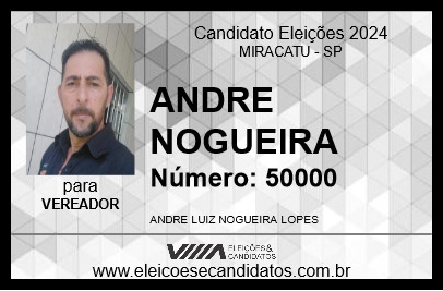 Candidato ANDRE NOGUEIRA 2024 - MIRACATU - Eleições