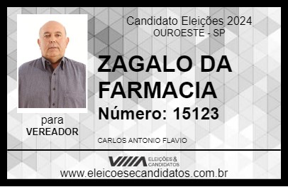 Candidato ZAGALO DA FARMACIA 2024 - OUROESTE - Eleições