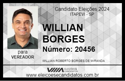 Candidato WILLIAN BORGES 2024 - ITAPEVI - Eleições