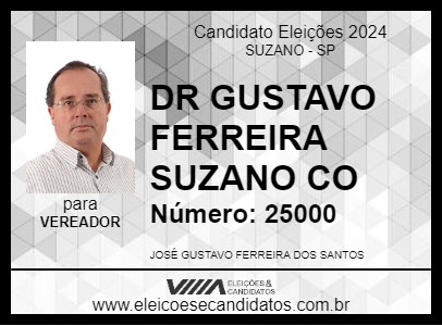 Candidato DR GUSTAVO FERREIRA SUZANO CO 2024 - SUZANO - Eleições