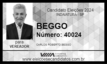 Candidato BEGGO 2024 - INDAIATUBA - Eleições