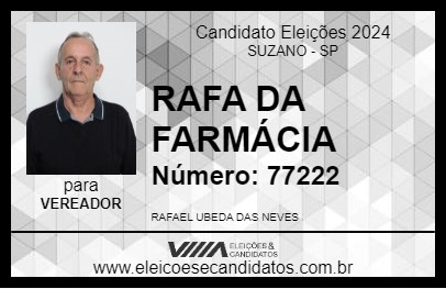 Candidato RAFA DA FARMÁCIA 2024 - SUZANO - Eleições