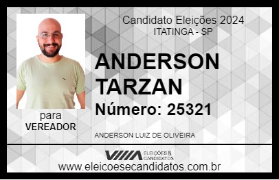 Candidato ANDERSON TARZAN 2024 - ITATINGA - Eleições