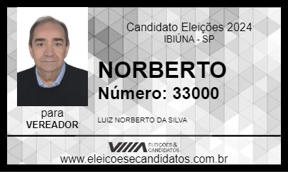 Candidato NORBERTO 2024 - IBIÚNA - Eleições